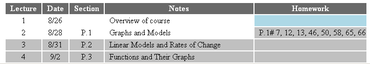 Tentative Schedule