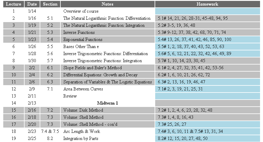 Tentative Schedule